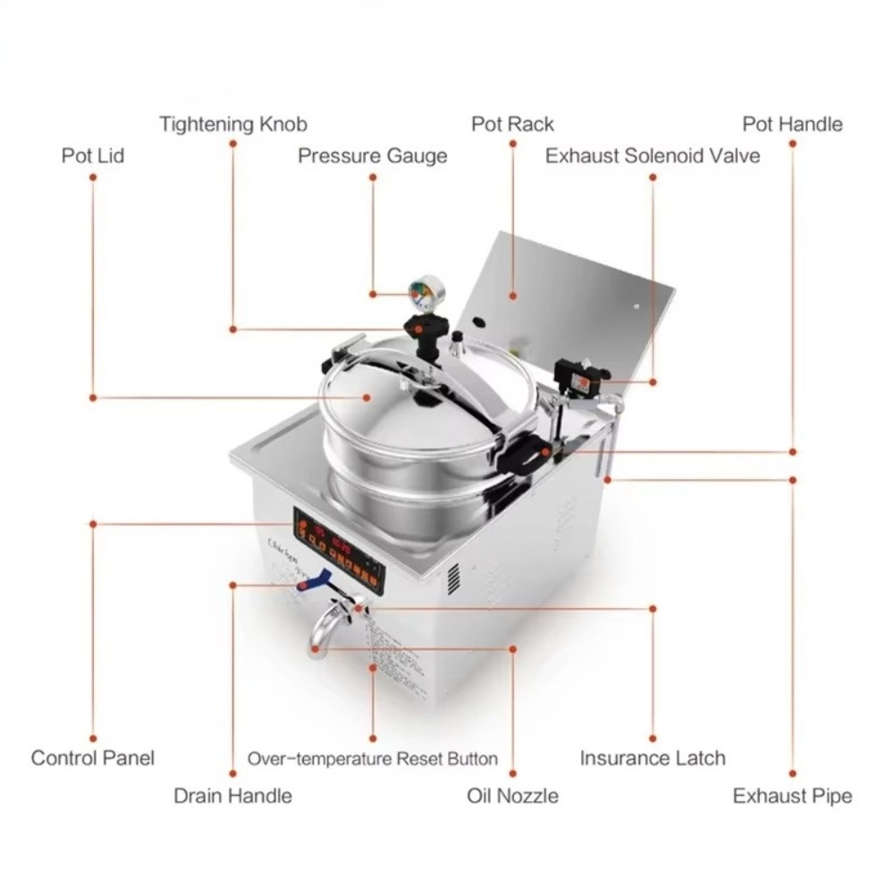 Przemysłowa, ciągła frytownica – Air Fryer recenzja i cena