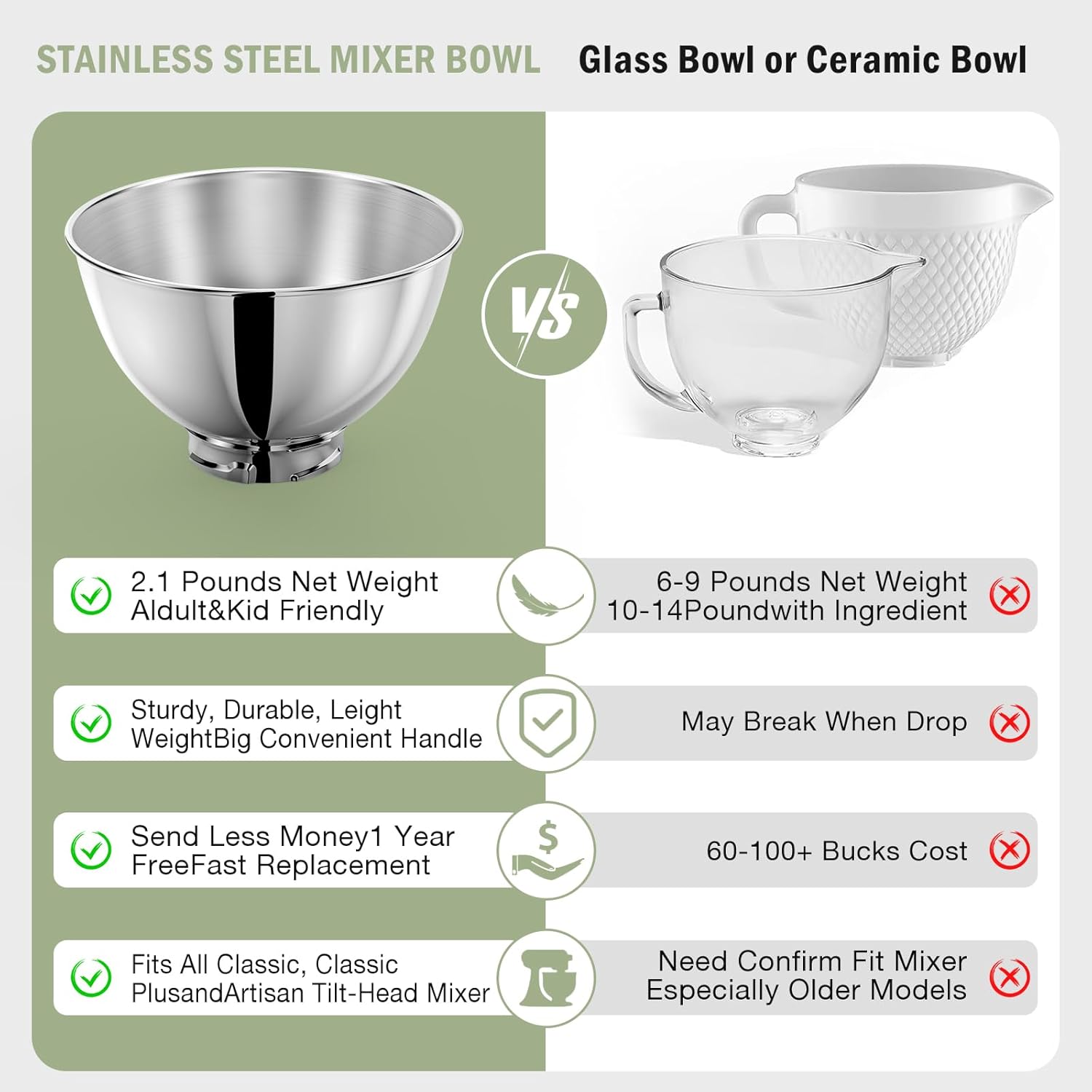 Miska ze stali nierdzewnej o p – Stand Mixer recenzja i cena