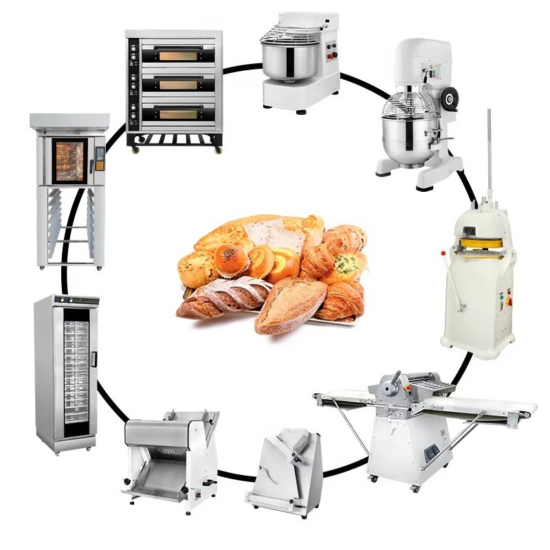 Linkrich Profesjonalna Mieszar – Stand Mixer recenzja i cena