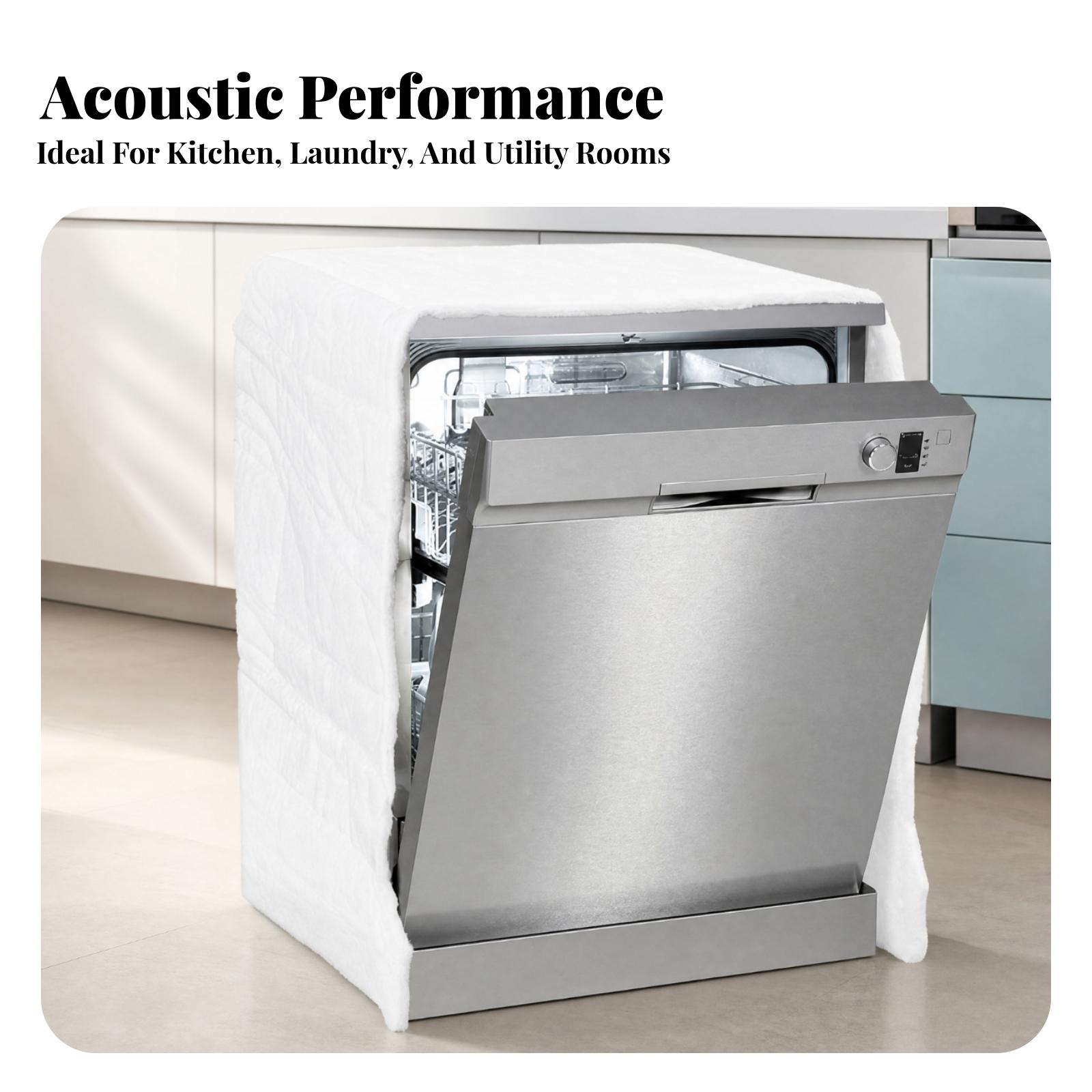 Mata dźwiękochłonna do zabezpi – Kitchen Appliances In recenzja i cena