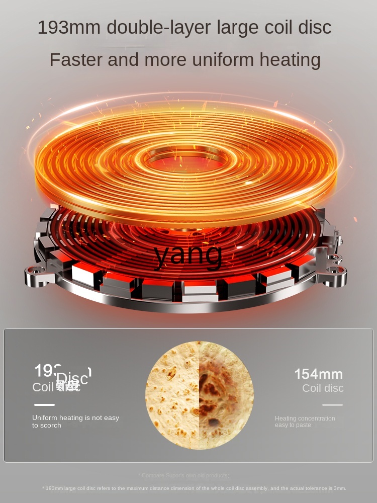 Kuchenka indukcyjna LMM High-P – Induction Cooker recenzja i cena